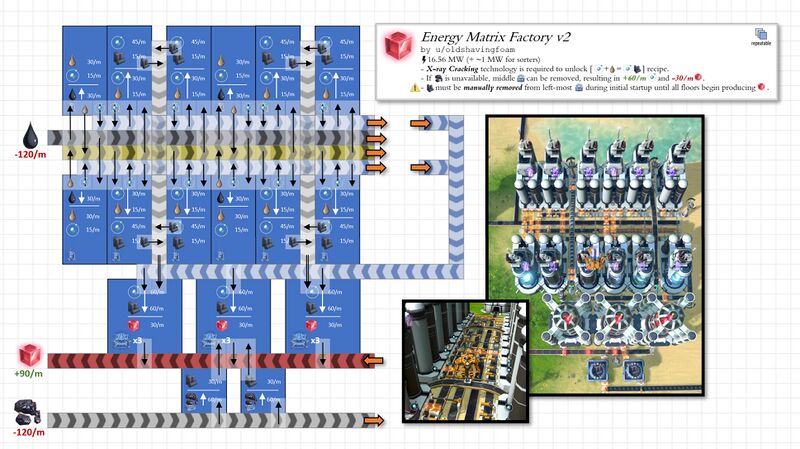 File:Energy Matrix factory blueprint.jpg